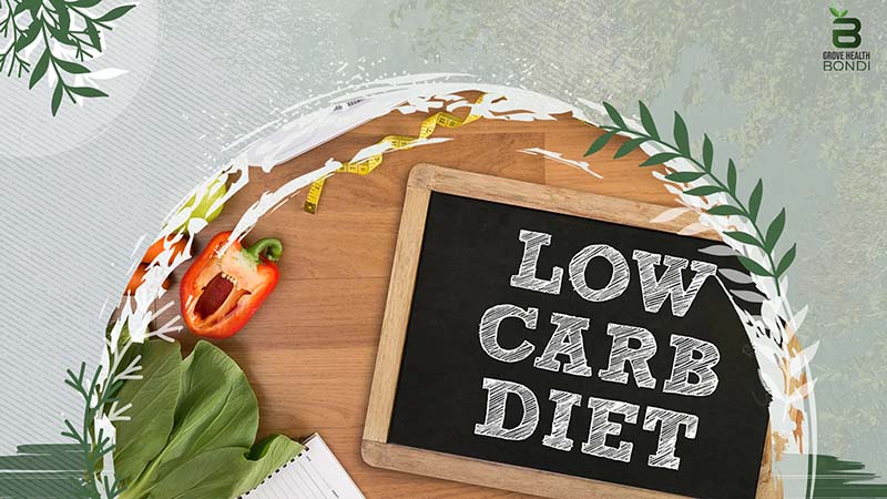 What is a Low Carb Diet